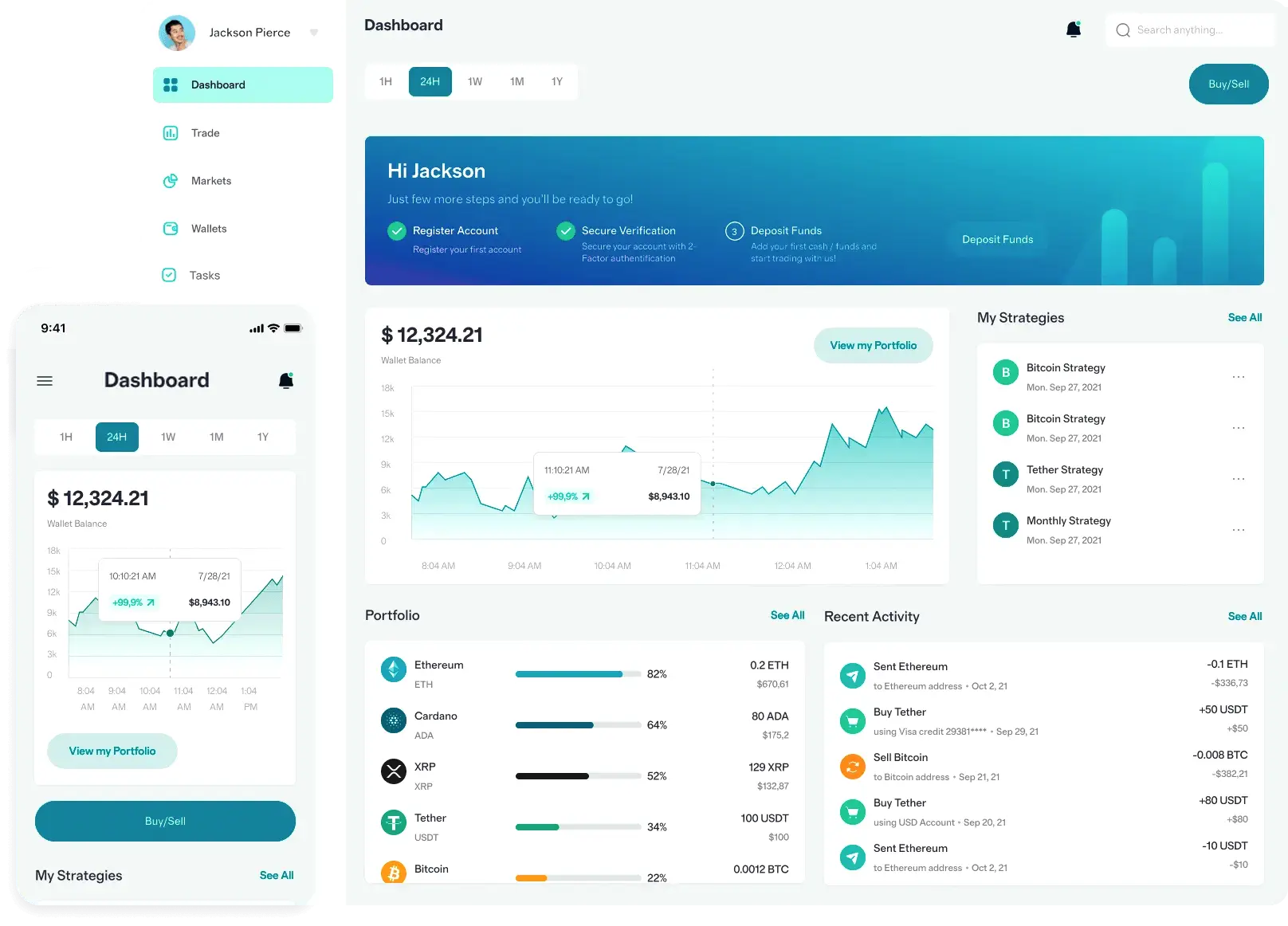 Granvia Bitnova herramientas de inversión
